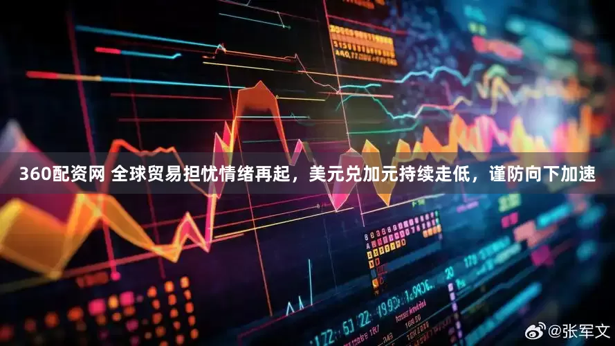 360配资网 全球贸易担忧情绪再起，美元兑加元持续走低，谨防向下加速