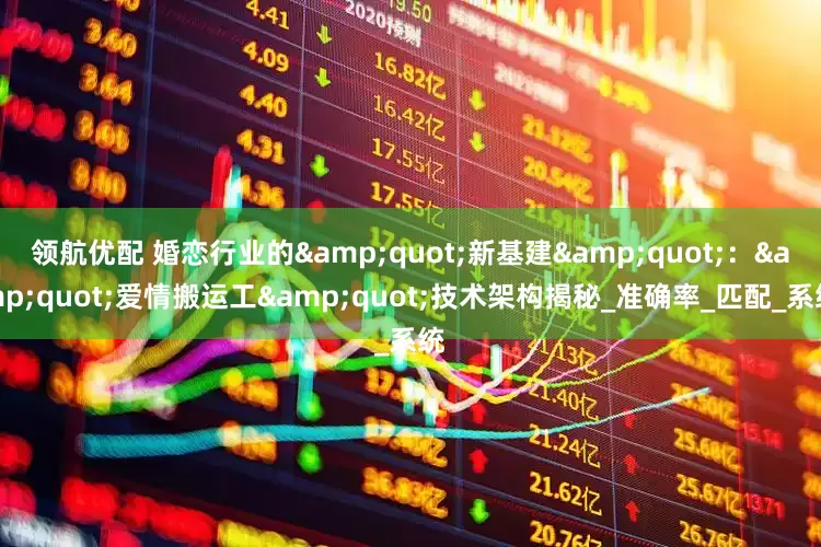 领航优配 婚恋行业的&quot;新基建&quot;：&quot;爱情搬运工&quot;技术架构揭秘_准确率_匹配_系统